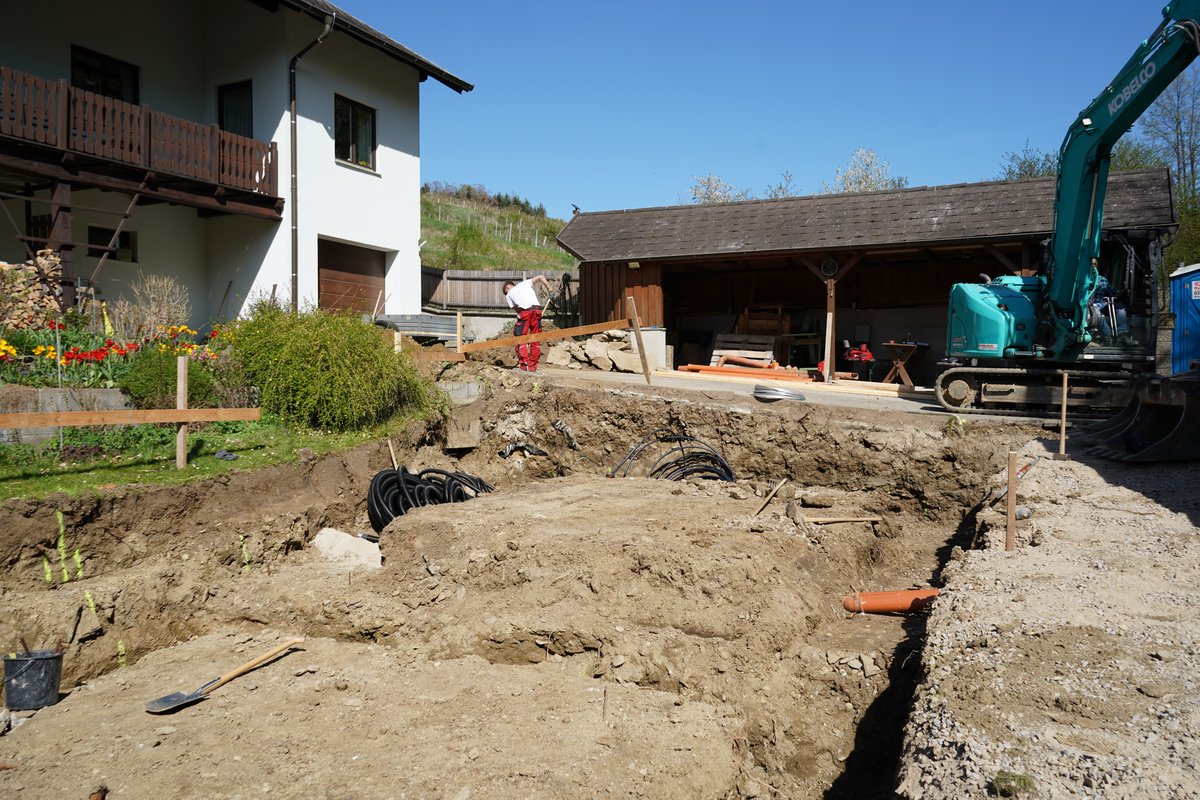 Großzügige Überdachung